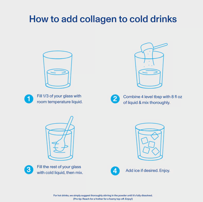Vital Proteins Collagen Peptides — look feel and move your best